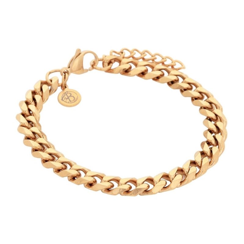 Product Image for Armband