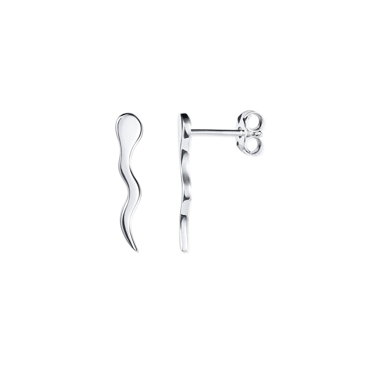 Swimmers Ear