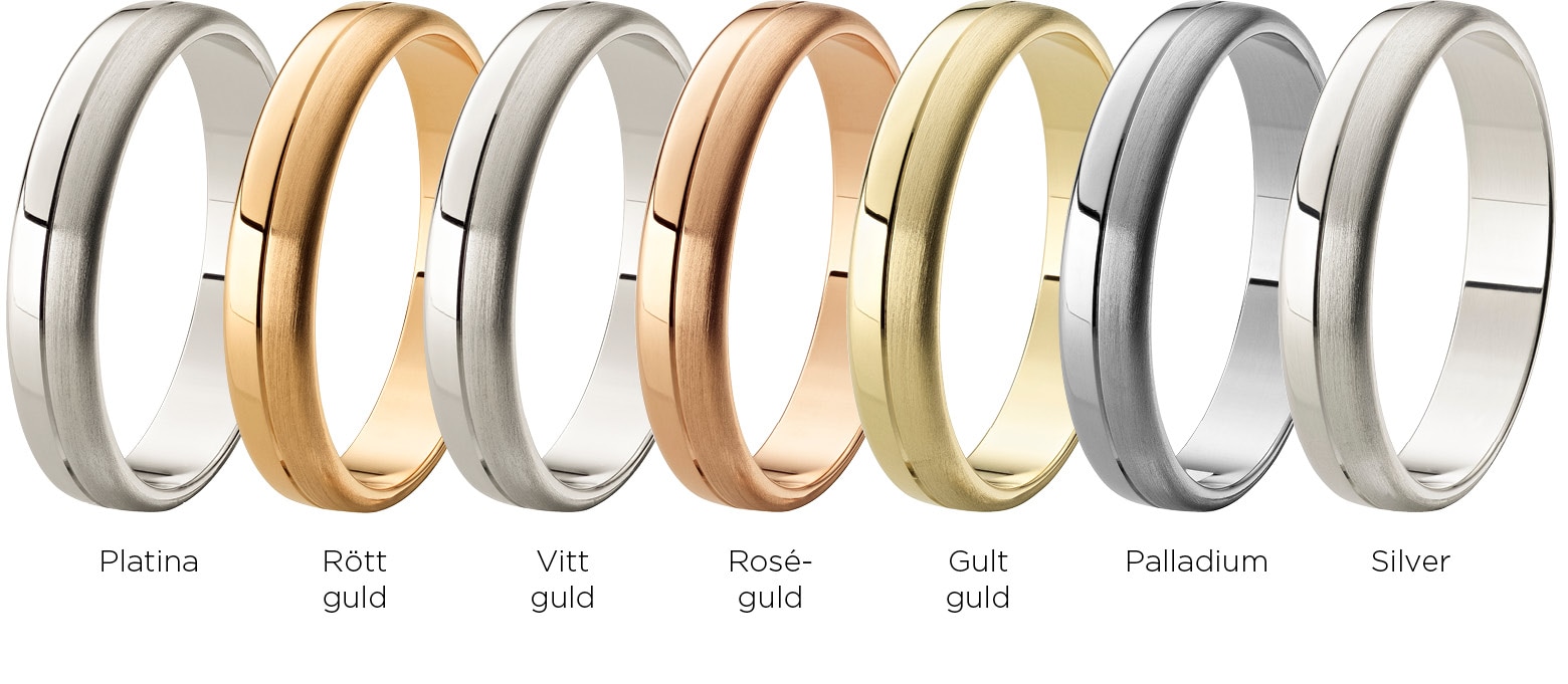 olika metaller för våra ringar. Platina, rött guld, vit guld, roséguld, palladium och silver.
